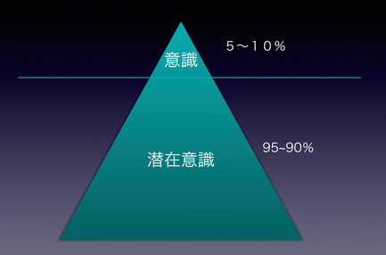 スクリーンショット 2016-01-18 15.11.50.png